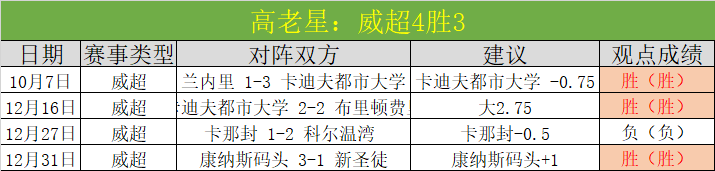 尼克斯惨遭,骑士,分逆袭,MK体育,MK体育官方,MK体育登录,MK体育入口,MK体育登录