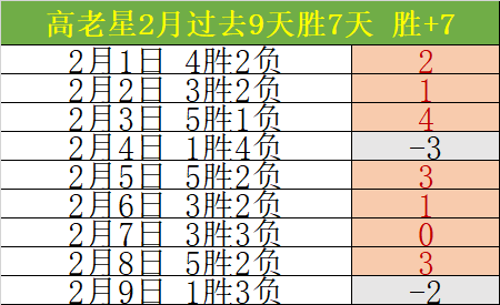 伯恩茅斯复,仇战,英超,MK体育,MK体育官方,MK体育登录,MK体育入口,MK体育登录