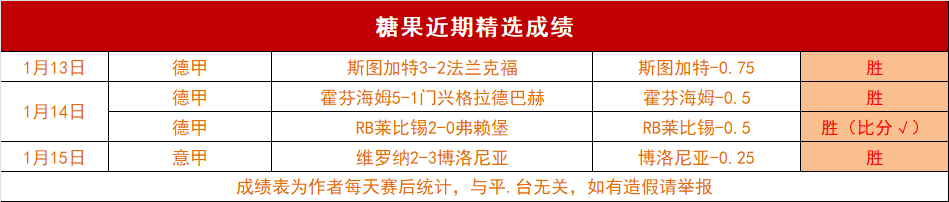 伯恩茅斯复,仇战,英超,MK体育,MK体育官方,MK体育登录,MK体育入口,MK体育登录
