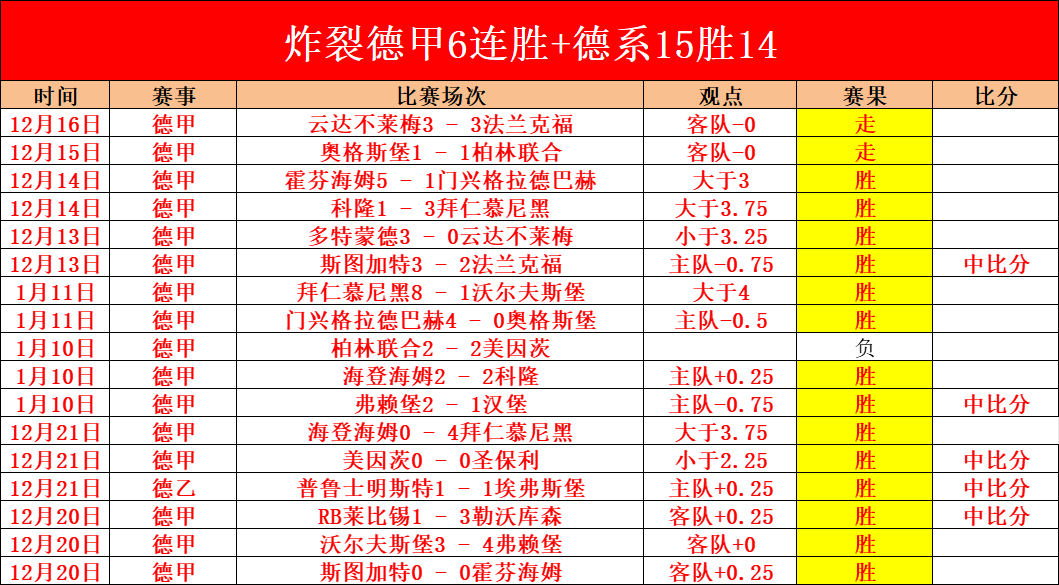 东西部强队,决战在即,骑士内线力,MK体育,MK体育官方,MK体育登录,MK体育入口,MK体育登录