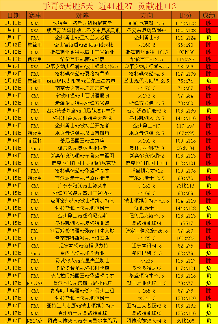北京国安与,上海上港中,超第,MK体育,MK体育官方,MK体育登录,MK体育入口,MK体育登录