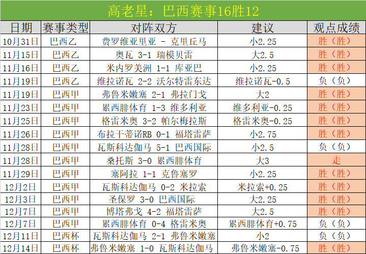 高薪福利与,宽松职场,揭示中国篮,MK体育,MK体育官方,MK体育登录,MK体育入口,MK体育登录