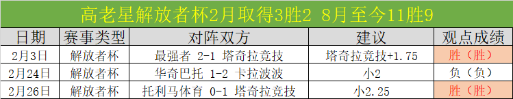 周四,季后赛分析,掘金对决森,MK体育,MK体育官方,MK体育登录,MK体育入口,MK体育登录