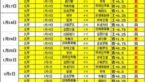 “曼城关键球员加盟吉达国民！马赫雷斯以3000万镑转会成功！”
