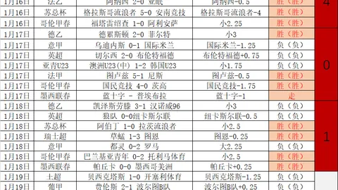 美欧分歧：轮回轨迹还是宿命轮回？