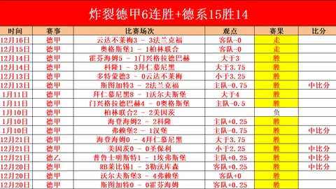 东西部强队决战在即 骑士内线力克雷霆终结15连胜辉煌